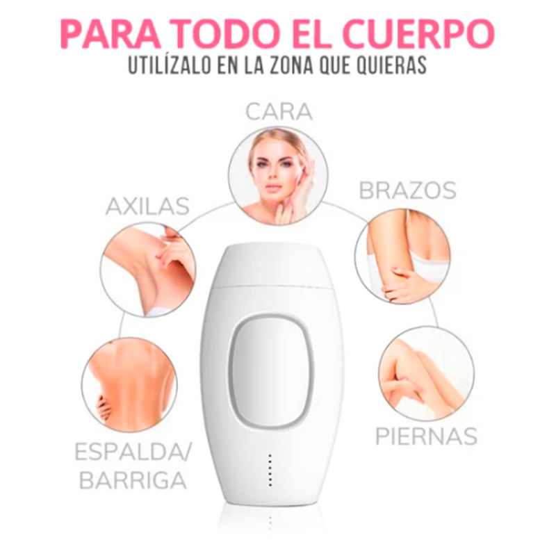 Dispositivo de Tendeli para depilación láser indolora en cara, axilas, brazos, piernas y espalda